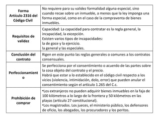 Forma Artículo 2316 del Código Civil  No requiere para su validez formalidad alguna especial, sino cuando recae sobre un inmueble, a menos que la ley imponga una forma especial, como en el caso de la compraventa de bienes inmuebles. Requisitos de validez Capacidad: La capacidad para contratar es la regla general, la incapacidad, la excepción. Existen varios tipos de incapacidades: la de goce y la ejercicio. la general y las especiales. Conclusión del contrato Rigen en este punto las reglas generales o comunes a los contratos consensuales.  Perfeccionamiento Se perfecciona por el consentimiento o acuerdo de las partes sobre la cosa objeto del contrato y el precio. Habrá que estar a lo establecido en el código civil respecto a los vicios (violencia, intimidación, dolo, error) que pueden anular el consentimiento según el artículo 1.265 del C.c.  Prohibición de comprar Los extranjeros no pueden adquirir bienes inmuebles en la faja de 100 kilómetros a lo largo de la frontera y 50 kilómetros en las playas (artículo 27 constitucional). Los magistrados. Los jueces, el ministerio público, los defensores de oficio, los abogados, los procuradores y los peritos. 