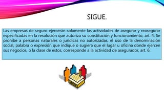 SIGUE.
Las empresas de seguro ejercerán solamente las actividades de asegurar y reasegurar
especificadas en la resolución que autoriza su constitución y funcionamiento, art. 4. Se
prohíbe a personas naturales o jurídicas no autorizadas, el uso de la denominación
social, palabra o expresión que indique o sugiera que el lugar u oficina donde ejercen
sus negocios, o la clase de estos, corresponde a la actividad de asegurador, art. 6.
 