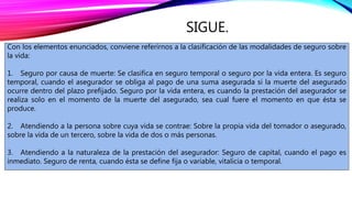 SIGUE.
Con los elementos enunciados, conviene referirnos a la clasificación de las modalidades de seguro sobre
la vida:
1. Seguro por causa de muerte: Se clasifica en seguro temporal o seguro por la vida entera. Es seguro
temporal, cuando el asegurador se obliga al pago de una suma asegurada si la muerte del asegurado
ocurre dentro del plazo prefijado. Seguro por la vida entera, es cuando la prestación del asegurador se
realiza solo en el momento de la muerte del asegurado, sea cual fuere el momento en que ésta se
produce.
2. Atendiendo a la persona sobre cuya vida se contrae: Sobre la propia vida del tomador o asegurado,
sobre la vida de un tercero, sobre la vida de dos o más personas.
3. Atendiendo a la naturaleza de la prestación del asegurador: Seguro de capital, cuando el pago es
inmediato. Seguro de renta, cuando ésta se define fija o variable, vitalicia o temporal.
 