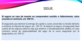 SIGUE.
El seguro en caso de muerte no comprenderá suicidio o fallecimiento, salvo
acuerdo en contrario, art. 590 CC.
El asegurado que demore la entrega de capital o cuota convenida no tendrá derecho
a reclamar el importe de seguro, art. 591 CC. Al adquirir el seguro, el asegurado dará
cuenta de los seguros sobre la vida que anterior o simultáneamente celebre, en caso
contrario exime de responsabilidad del pago de la suma asegurada por la
aseguradora, art. 593 CC
 