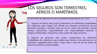 LOS SEGUROS SON TERRESTRES,
AÉREOS O MARÍTIMOS.
La LIS divide las operaciones de las empresas aseguradoras art. 27 en:
1. Seguros de daños: este grupo comprende a las diferentes modalidades
de coberturas para riesgos que afecten los intereses económicos de las
personas naturales o jurídicas sean las de los ramos de incendio y líneas
anexas, automóviles, responsabilidad civil, responsabilidad patronal o
riesgos profesionales, transporte y otros ramos de riegos diversos.
2. Seguros de personas: este grupo comprenderá las diferentes
modalidades de coberturas para riesgos que afecten a las personas en su
existencia, integridad física, salud o vigor vital, o sean las de los ramos de
vida, de accidente y enfermedades.
 