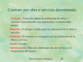 Prof.Gómez Armario 20
Contrato por obra o servicio determinado
Concepto. Tiene por objeto la realización de obras o
servicios determinados con autonomía y sustantividad
propia.
Duración. El tiempo exigido para la realización de la obra o
servicio
Extinción. El contrato se extinguirá por la realización de la
obra o servicio.
Forma. Escrita
Indemnización. 8días de salario por año de servicio a la
finalización del mismo
 