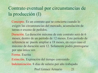 Prof.Gómez Armario 21
Contrato eventual por circunstancias de
la producción (I)
Concepto. Es un contrato que se concierta cuando lo
exigen las circunstancias del mercado, acumulación de
tareas o exceso de pedidos.
Duración. La duración máxima de este contrato será de 6
meses, dentro de un período de 12 meses. Este período de
referencia se puede ampliar a 18 meses, en cuyo caso el
máximo de duración será 12. Solamente podrá prorrogarse
por una única vez.
Forma. Escrita
Extinción. Expiración del tiempo convenido
Indemnización. 8 días de salario por año trabajado.
 