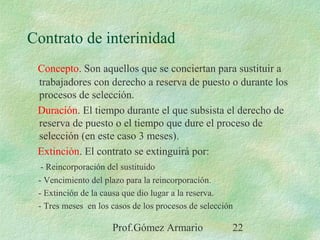 Prof.Gómez Armario 22
Contrato de interinidad
Concepto. Son aquellos que se conciertan para sustituir a
trabajadores con derecho a reserva de puesto o durante los
procesos de selección.
Duración. El tiempo durante el que subsista el derecho de
reserva de puesto o el tiempo que dure el proceso de
selección (en este caso 3 meses).
Extinción. El contrato se extinguirá por:
- Reincorporación del sustituido
- Vencimiento del plazo para la reincorporación.
- Extinción de la causa que dio lugar a la reserva.
- Tres meses en los casos de los procesos de selección
 