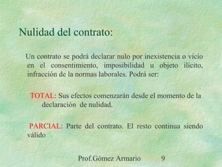 Prof.Gómez Armario 9
Nulidad del contrato:
Un contrato se podrá declarar nulo por inexistencia o vicio
en el consentimiento, imposibilidad u objeto ilícito,
infracción de la normas laborales. Podrá ser:
TOTAL: Sus efectos comenzarán desde el momento de la
declaración de nulidad.
PARCIAL: Parte del contrato. El resto continua siendo
válido
 