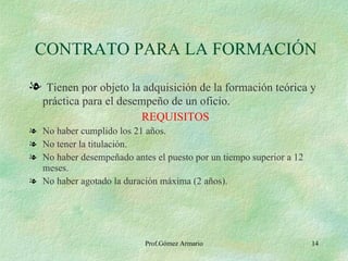 CONTRATO PARA LA FORMACIÓN Tienen por objeto la adquisición de la formación teórica y práctica para el desempeño de un oficio. REQUISITOS No haber cumplido los 21 años. No tener la titulación. No haber desempeñado antes el puesto por un tiempo superior a 12 meses. No haber agotado la duración máxima (2 años). 