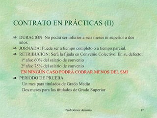 CONTRATO EN PRÁCTICAS (II) DURACIÓN: No podrá ser inferior a seis meses ni superior a dos años. JORNADA: Puede ser a tiempo completo o a tiempo parcial. RETRIBUCIÓN: Será la fijada en Convenio Colectivo. En su defecto: 1º año: 60% del salario de convenio 2º año: 75% del salario de convenio EN NINGÚN CASO PODRÁ COBRAR MENOS DEL SMI PERIODO DE PRUEBA Un mes para titulados de Grado Medio Dos meses para los titulados de Grado Superior 