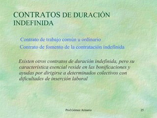 CONTRATOS  DE DURACIÓN INDEFINIDA Contrato de trabajo común u ordinario Contrato de fomento de la contratación indefinida Existen otros contratos de duración indefinida, pero su característica esencial reside en las bonificaciones y ayudas por dirigirse a determinados colectivos con dificultades de inserción laboral 