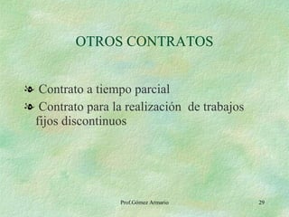 OTROS CONTRATOS Contrato a tiempo parcial Contrato para la realización  de trabajos fijos discontinuos 