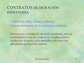 CONTRATOS  DE DURACIÓN INDEFINIDA Contrato de trabajo común u ordinario Contrato de fomento de la contratación indefinida Existen otros contratos de duración indefinida, pero su característica esencial reside en las bonificaciones y ayudas por dirigirse a determinados colectivos con dificultades de inserción laboral Prof.Gómez Armario 