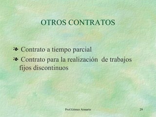 OTROS CONTRATOS Contrato a tiempo parcial Contrato para la realización  de trabajos fijos discontinuos Prof.Gómez Armario 