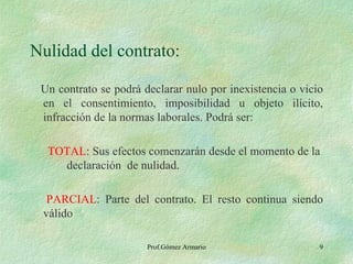 Nulidad del contrato: Un contrato se podrá declarar nulo por inexistencia o vicio en el consentimiento, imposibilidad u objeto ilícito, infracción de la normas laborales. Podrá ser: TOTAL : Sus efectos comenzarán desde el momento de la  declaración  de nulidad. PARCIAL : Parte del contrato. El resto continua siendo válido Prof.Gómez Armario 