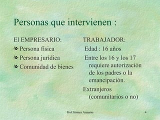 Personas que intervienen : ,[object Object],[object Object],[object Object],[object Object],[object Object],[object Object],[object Object],[object Object],Prof.Gómez Armario 