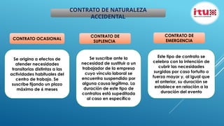 EL CONTRATO DE TRABAJO EN MARCO DEL SISTEMA TRIBUTARIO Y LABORAL ...