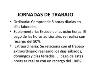 JORNADAS DE TRABAJO
• Ordinaria: Comprende 8 horas diarias en
  días laborales.
• Suplementaria: Excede de las ocho horas. El
  pago de las horas adicionales se realiza con
  recargo del 50%.
• Extraordinaria: Se relaciona con el trabajo
  extraordinario realizado los días sábados,
  domingos y días feriados. El pago de estas
  horas se realiza con un recargo del 100%.
 