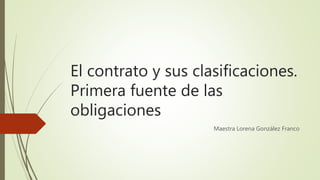 El contrato y sus clasificaciones.
Primera fuente de las
obligaciones
Maestra Lorena González Franco
 