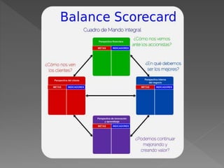 El control administrativo