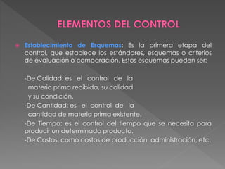  Establecimiento de Esquemas: Es la primera etapa del 
control, que establece los estándares, esquemas o criterios 
de evaluación o comparación. Estos esquemas pueden ser: 
-De Calidad: es el control de la 
materia prima recibida, su calidad 
y su condición. 
-De Cantidad: es el control de la 
cantidad de materia prima existente. 
-De Tiempo: es el control del tiempo que se necesita para 
producir un determinado producto. 
-De Costos: como costos de producción, administración, etc. 
 