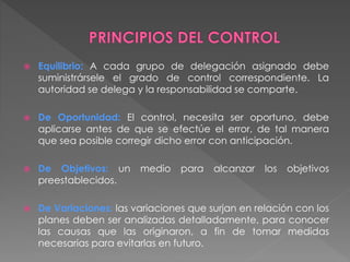  Equilibrio: A cada grupo de delegación asignado debe 
suministrársele el grado de control correspondiente. La 
autoridad se delega y la responsabilidad se comparte. 
 De Oportunidad: El control, necesita ser oportuno, debe 
aplicarse antes de que se efectúe el error, de tal manera 
que sea posible corregir dicho error con anticipación. 
 De Objetivos: un medio para alcanzar los objetivos 
preestablecidos. 
 De Variaciones: las variaciones que surjan en relación con los 
planes deben ser analizadas detalladamente, para conocer 
las causas que las originaron, a fin de tomar medidas 
necesarias para evitarlas en futuro. 
 