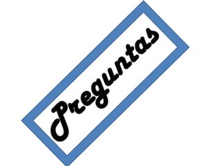 El control de la ira. 2