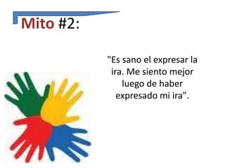 Mito #2:

           "Es sano el expresar la
            ira. Me siento mejor
               luego de haber
              expresado mi ira".
 