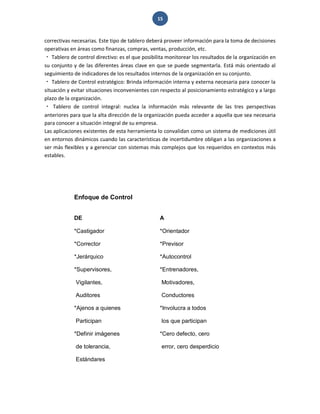 15 
correctivas necesarias. Este tipo de tablero deberá proveer información para la toma de decisiones operativas en áreas como finanzas, compras, ventas, producción, etc. Tablero de control directivo: es el que posibilita monitorear los resultados de la organización en su conjunto y de las diferentes áreas clave en que se puede segmentarla. Está más orientado al seguimiento de indicadores de los resultados internos de la organización en su conjunto. Tablero de Control estratégico: Brinda información interna y externa necesaria para conocer la situación y evitar situaciones inconvenientes con respecto al posicionamiento estratégico y a largo plazo de la organización. Tablero de control integral: nuclea la información más relevante de las tres perspectivas anteriores para que la alta dirección de la organización pueda acceder a aquella que sea necesaria para conocer a situación integral de su empresa. Las aplicaciones existentes de esta herramienta lo convalidan como un sistema de mediciones útil en entornos dinámicos cuando las características de incertidumbre obligan a las organizaciones a ser más flexibles y a gerenciar con sistemas más complejos que los requeridos en contextos más estables. 
Enfoque de Control 
DE 
A 
*Castigador 
*Orientador 
*Corrector 
*Previsor 
*Jerárquico 
*Autocontrol 
*Supervisores, 
*Entrenadores, 
Vigilantes, 
Motivadores, 
Auditores 
Conductores 
*Ajenos a quienes 
*Involucra a todos 
Participan 
los que participan 
*Definir imágenes 
*Cero defecto, cero 
de tolerancia, 
error, cero desperdicio 
Estándares 
 