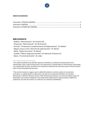 19 
INDICE DE GRAFICOS 
Ilustración 1 TIPOS DE CONTROL .................................................................................................... 3 
Ilustración 2 SINTESIS ..................................................................................................................... 6 
Ilustración 3 ETAPAS DEL CONTROL................................................................................................ 8 
BIBLIOGRAFÍA 
· Robbins, “Administración”. Ed. Prentice Hall · Chiavenato, “Administración”. Ed. Mc Graw Hill · De Zuani, “Introducción a la Administración de Organizaciones”. Ed. Maktub · Miguel, Larocca y otros “Dirección de organizaciones”. Ed. Macchi · Ballvé, “Tablero de control”. Ed. Macchi · Irazabal, “Tablero integral de comando”. Ed. Aplicación Tributaria S.A. · Blanes, “El control de Gestión”. Ed. Index 
i Son cuadros estadísticos que abordan aspectos cuantitativos y cualitativos del desempeño de los subordinados. Estos cuadros proporcionan a los supervisores y subordinados las informaciones relacionadas con el desempeño de éstos, actuando como mecanismo impersonal de control que ejerce influencia directa sobre el buen desempeño de las tareas. ii Este control consiste en asegurar que la calidad del producto o servicio cumpla con los patrones prescriptos. La calidad significa la adecuación a los patrones previamente definidos. Para localizar desviaciones o defectos, detectar errores o fallas del proceso productivo, el control de calidad compara el desempeño con el patrón establecido. Esta comparación puede hacerse inspeccionando el 100% de la producción, por lotes de muestras o a través de una inspección probabilística. 
