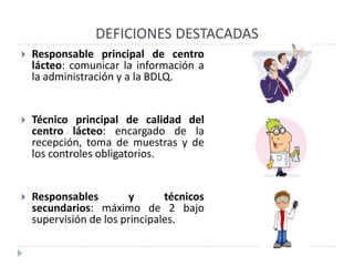 DEFICIONES DESTACADAS
   Responsable principal de centro
    lácteo: comunicar la información a
    la administración y a la BDLQ.


   Técnico principal de calidad del
    centro lácteo: encargado de la
    recepción, toma de muestras y de
    los controles obligatorios.


   Responsables        y       técnicos
    secundarios: máximo de 2 bajo
    supervisión de los principales.
 