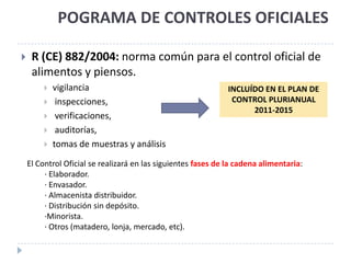 POGRAMA DE CONTROLES OFICIALES

    R (CE) 882/2004: norma común para el control oficial de
     alimentos y piensos.
           vigilancia                                         INCLUÍDO EN EL PLAN DE
            inspecciones,                                      CONTROL PLURIANUAL
                                                                     2011-2015
            verificaciones,
            auditorías,
           tomas de muestras y análisis
    El Control Oficial se realizará en las siguientes fases de la cadena alimentaria:
         · Elaborador.
         · Envasador.
         · Almacenista distribuidor.
         · Distribución sin depósito.
         ·Minorista.
         · Otros (matadero, lonja, mercado, etc).
 
