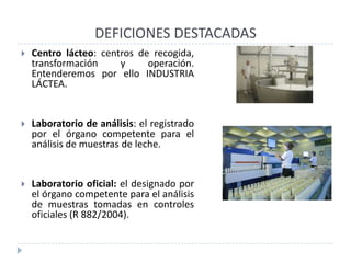 DEFICIONES DESTACADAS
   Centro lácteo: centros de recogida,
    transformación     y     operación.
    Entenderemos por ello INDUSTRIA
    LÁCTEA.


   Laboratorio de análisis: el registrado
    por el órgano competente para el
    análisis de muestras de leche.


   Laboratorio oficial: el designado por
    el órgano competente para el análisis
    de muestras tomadas en controles
    oficiales (R 882/2004).
 