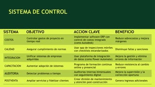 EL CONTROL PARA LA TOMA DE DESICIONES2.pptx