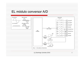 (c) Domingo Llorente 2010 1
EL módulo conversor A/D
 
