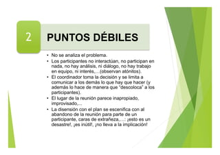 PUNTOS DÉBILES
•  No se analiza el problema.
•  Los participantes no interactúan, no participan en
nada, no hay análisis, ni diálogo, no hay trabajo
en equipo, ni interés,…(observan atónitos).
•  El coordinador toma la decisión y se limita a
comunicar a los demás lo que hay que hacer (y
además lo hace de manera que “descoloca” a los
participantes).
•  El lugar de la reunión parece inapropiado,
improvisado,...
•  La disensión con el plan se escenifica con al
abandono de la reunión para parte de un
participante, caras de extrañeza,…: ¡esto es un
desastre!, ¡es inútil!, ¡no lleva a la implicación!
2
 
