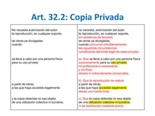 Art. 32.2: Copia Privada 
No necesita autorización del autor 
la reproducción, en cualquier soporte, 
de obras ya divulgadas 
cuando 
se lleve a cabo por una persona física 
para su uso privado 
a partir de obras 
a las que haya accedido legalmente 
y la copia obtenida no sea objeto 
de una utilización colectiva ni lucrativa, 
no necesita, autorización del autor 
la reproducción, en cualquier soporte, 
sin asistencia de terceros, 
de obras ya divulgadas, 
cuando concurran simultáneamente 
las siguientes circunstancias 
constitutivas del límite legal de copia privada: 
a). Que se lleve a cabo por una persona física 
exclusivamente para su uso privado, 
no profesional ni empresarial, 
y sin fines 
directa ni indirectamente comerciales. 
b). Que la reproducción se realice 
a partir de obras 
a las que haya accedido legalmente 
desde una fuente lícita. 
c). Que la copia obtenida no sea objeto 
de una utilización colectiva ni lucrativa, 
ni de distribución mediante precio. 
 