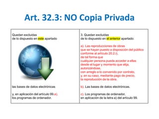 Art. 32.3: NO Copia Privada 
Quedan excluidas 
de lo dispuesto en este apartado 
las bases de datos electrónicas 
y, en aplicación del artículo 99.a), 
los programas de ordenador. 
3. Quedan excluidas 
de lo dispuesto en el anterior apartado: 
a). Las reproducciones de obras 
que se hayan puesto a disposición del público 
conforme al artículo 20.2.i), 
de tal forma que 
cualquier persona pueda acceder a ellas 
desde el lugar y momento que elija, 
autorizándose, 
con arreglo a lo convenido por contrato, 
y, en su caso, mediante pago de precio, 
la reproducción de la obra. 
b). Las bases de datos electrónicas. 
c). Los programas de ordenador, 
en aplicación de la letra a) del artículo 99. 
 