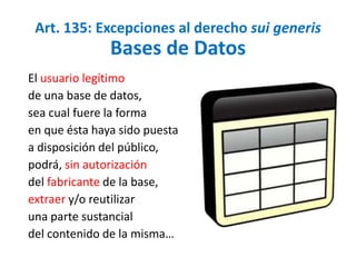 Art. 135: Excepciones al derecho sui generis 
Bases de Datos 
El usuario legítimo 
de una base de datos, 
sea cual fuere la forma 
en que ésta haya sido puesta 
a disposición del público, 
podrá, sin autorización 
del fabricante de la base, 
extraer y/o reutilizar 
una parte sustancial 
del contenido de la misma… 
 