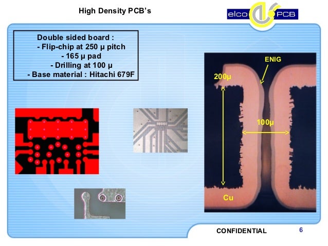  Elco  PCB  Interconnect Technology