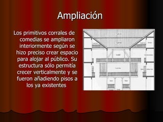 Ampliación   Los primitivos corrales de comedias se ampliaron interiormente según se hizo preciso crear espacio para alojar al público. Su estructura sólo permitía crecer verticalmente y se fueron añadiendo pisos a los ya existentes  
