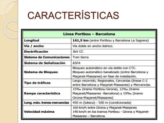 CARACTERÍSTICAS
 