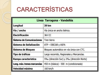 CARACTERÍSTICAS
 