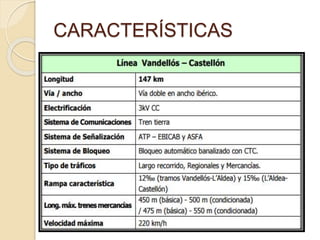CARACTERÍSTICAS
 