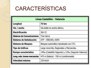 CARACTERÍSTICAS
 