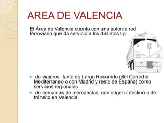 AREA DE VALENCIA
El Área de Valencia cuenta con una potente red
ferroviaria que da servicio a los distintos tipos de tráficos:
 de viajeros: tanto de Largo Recorrido (del Corredor
Mediterráneo o con Madrid y resto de España) como
servicios regionales
 de cercanías de mercancías, con origen / destino o de
tránsito en Valencia.
 