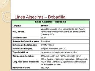 Línea Algeciras – Bobadilla
 
