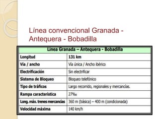 Línea convencional Granada -
Antequera - Bobadilla
 