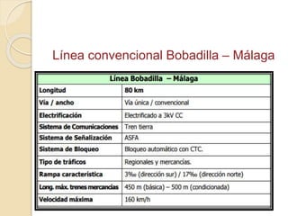 Línea convencional Bobadilla – Málaga
 