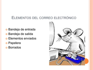 ELEMENTOS DEL CORREO ELECTRÓNICO
 Bandeja de entrada
 Bandeja de salida
 Elementos enviados
 Papelera
 Borrados
 