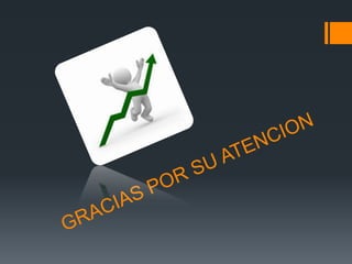 El correo electronico