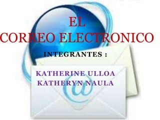 INTEGRANTES :
KATHERINE ULLOA
KATHERYN NAULA
EL
CORREO ELECTRONICO
 