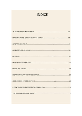 INDICE
1: FUNCIONAMIENTODEL CORREO……………………………………………………………………………………….01
2: PROGRAMAS DEL CORREO OUTLOOK EXPRESS………………………………………………………………….02
3: LA BARRA ESTANDAR………………………………………………………………………………………………………….03
4: LA LIBRETA DEDIRECCIONES……………………………………………………………………………………………….04
5: WEBMAIL…………………………………………………………………………………………………………………………….05
6: MENSAJERIA INSTANTANEA…………………………………………………………………………………………………06
7: VIRUS POR CORREO……………………………………………………………………………………………………………..07
8: CONFIGURAR UNA CUENTA DE CORREO………………………………………………………………………………08
9: OPCIONES DE OUTLOOK EXPRESS…………………………………………………………………………………………09
10: CONFIGURACIONES DE CORREO HOTMAIL.COM………………………………………………………………...10
11: CONFIGURACIONES DE YAHOO.ES……………………………………………………………………………………….11
 